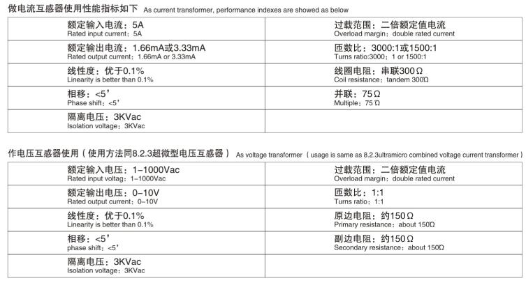 Combine Current and Voltage transformer Combine Current and Voltage transformer